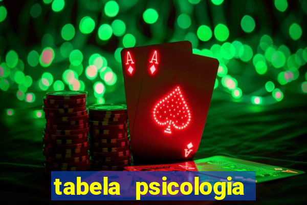 tabela psicologia das cores